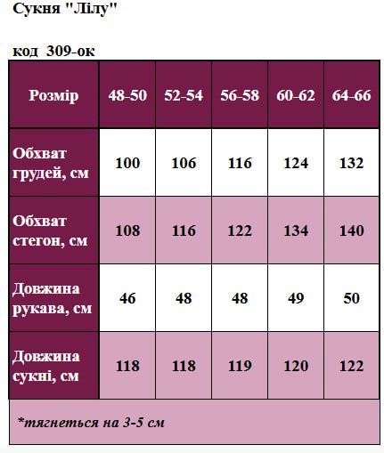 Таблица размеров