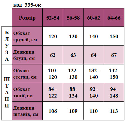 Таблица размеров