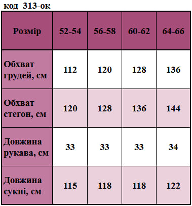 Таблица размеров