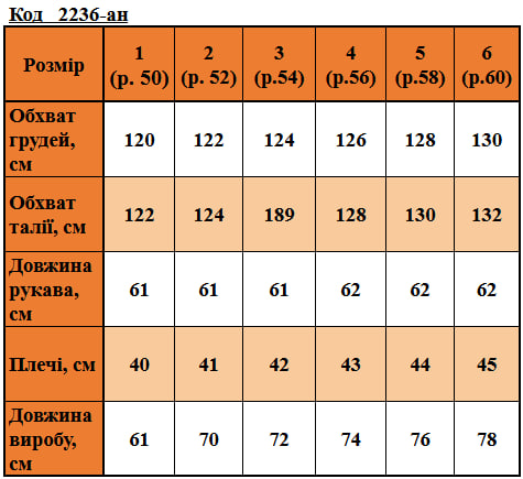 Таблица размеров