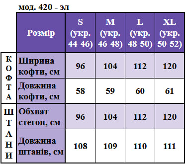 Таблица размеров