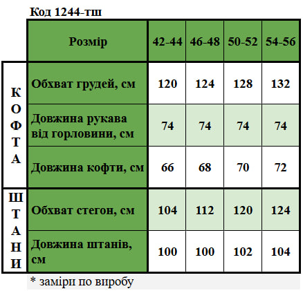 Таблица размеров