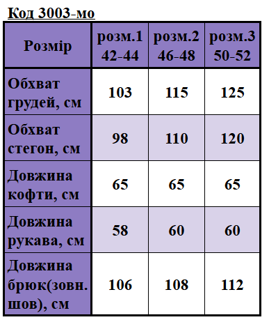 Таблица размеров