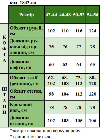 Таблица размеров