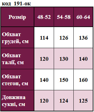 Таблица размеров