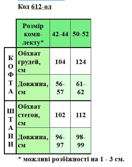 Таблица размеров