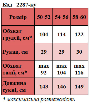 Таблица размеров