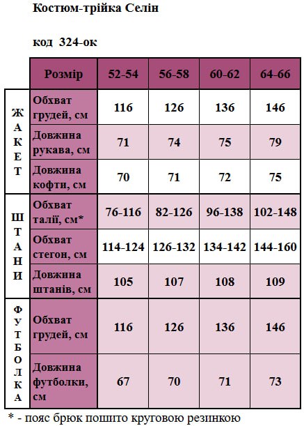 Таблица размеров