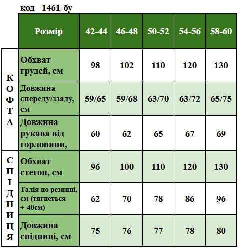 Таблица размеров