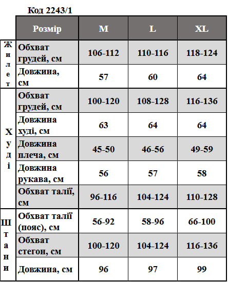Таблица размеров