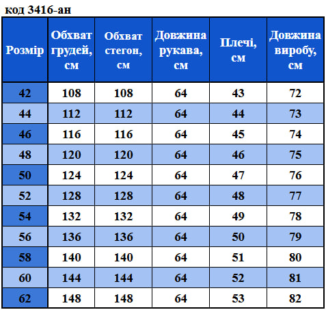 Таблица размеров