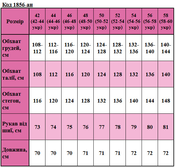 Таблица размеров