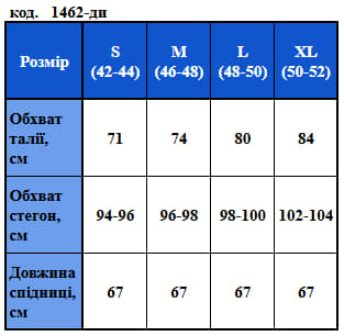 Таблица размеров