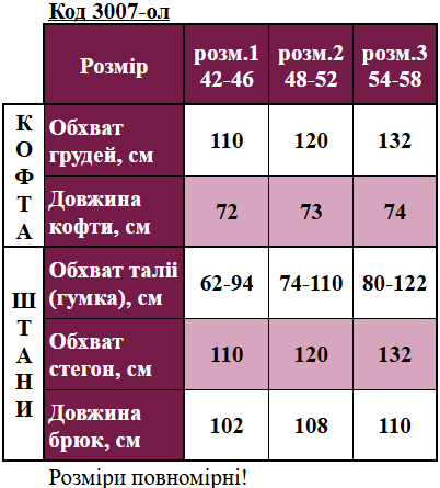 Таблица размеров