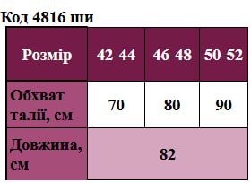 Таблица размеров