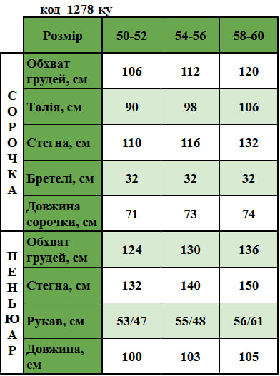 Таблица размеров