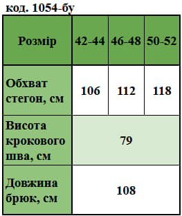 Таблица размеров