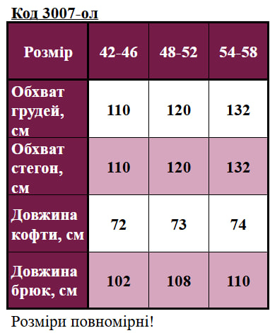 Таблица размеров